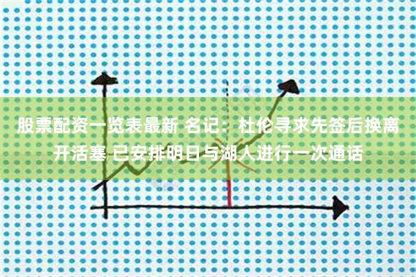 股票配资一览表最新 名记:杜伦寻求先签后换离开活塞 已安排明日与湖人进行一次通话